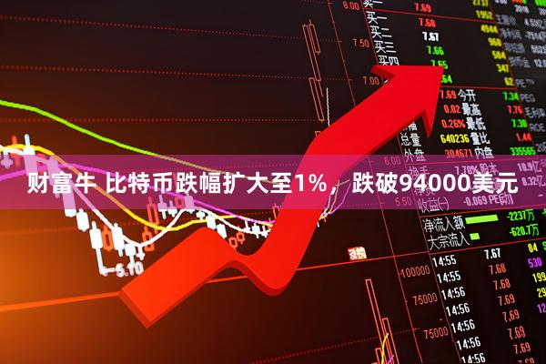 财富牛 比特币跌幅扩大至1%，跌破94000美元