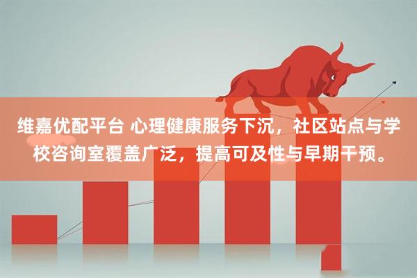 维嘉优配平台 心理健康服务下沉，社区站点与学校咨询室覆盖广泛，提高可及性与早期干预。